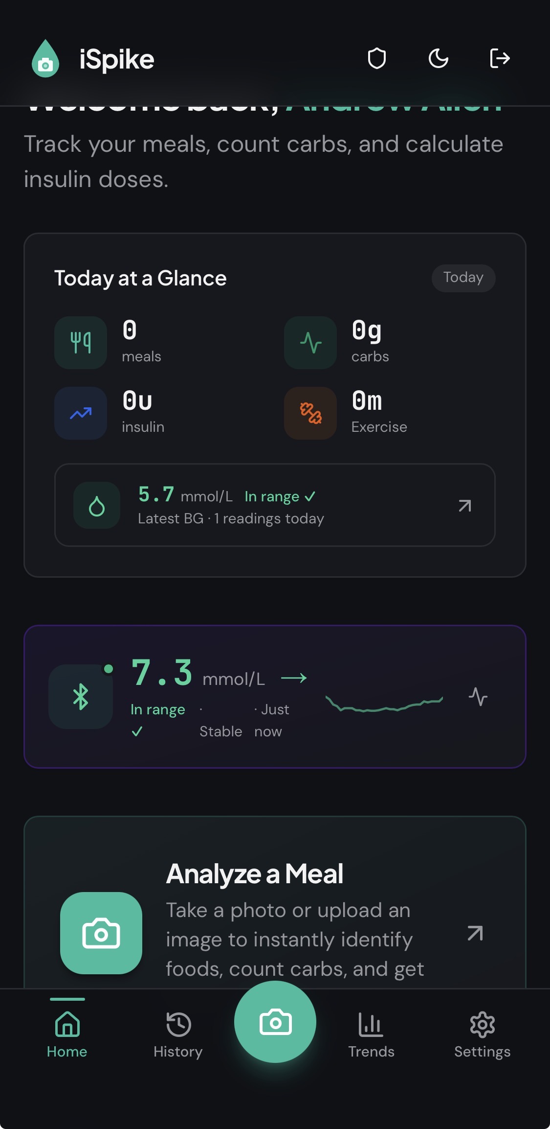 iSpike dashboard