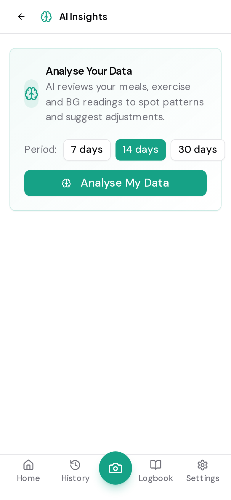 iSpike AI insights analysis