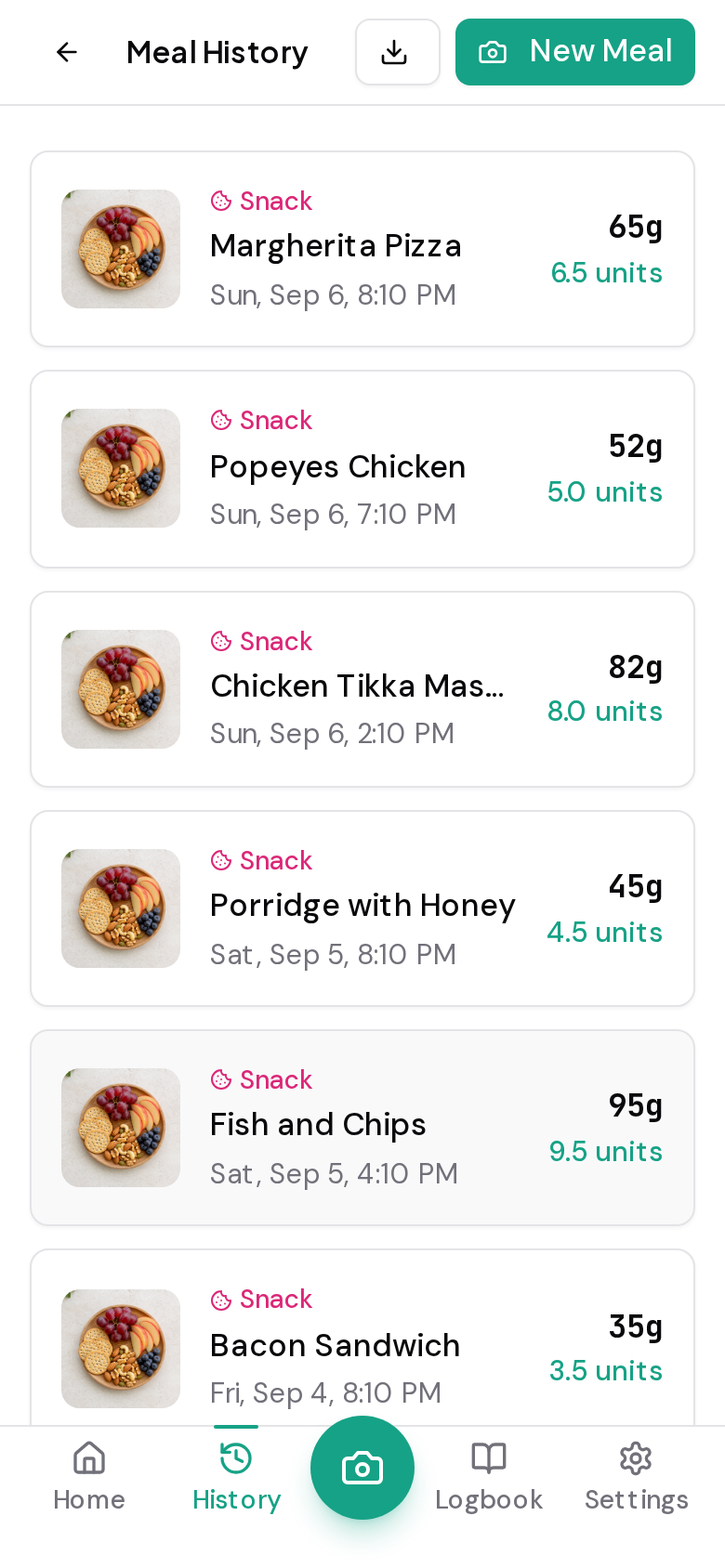 iSpike meal history